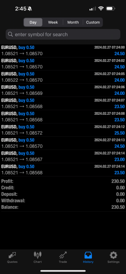 Sandra's success story screenshot